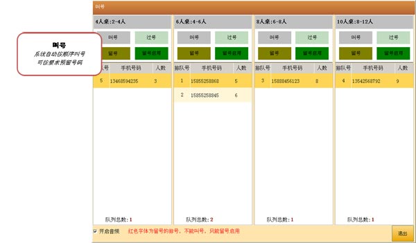 食通天 6餐飲管理系統(tǒng)叫號系統(tǒng)